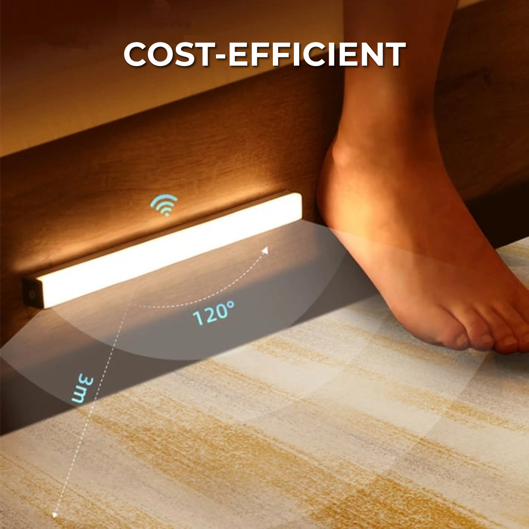 Magnetic LED Lamps