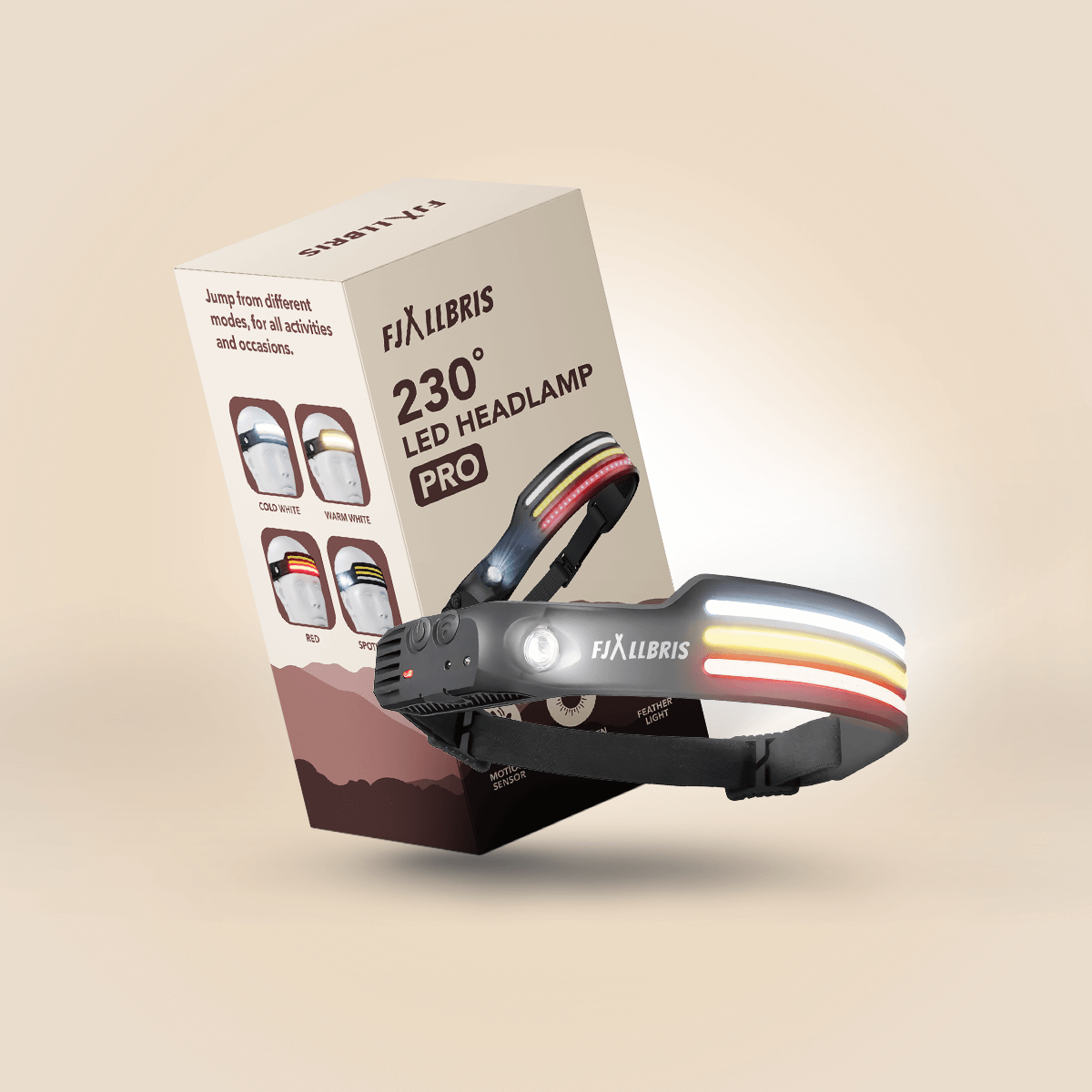 Professional LED Headlamp