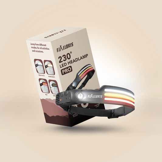 Professional LED Headlamp