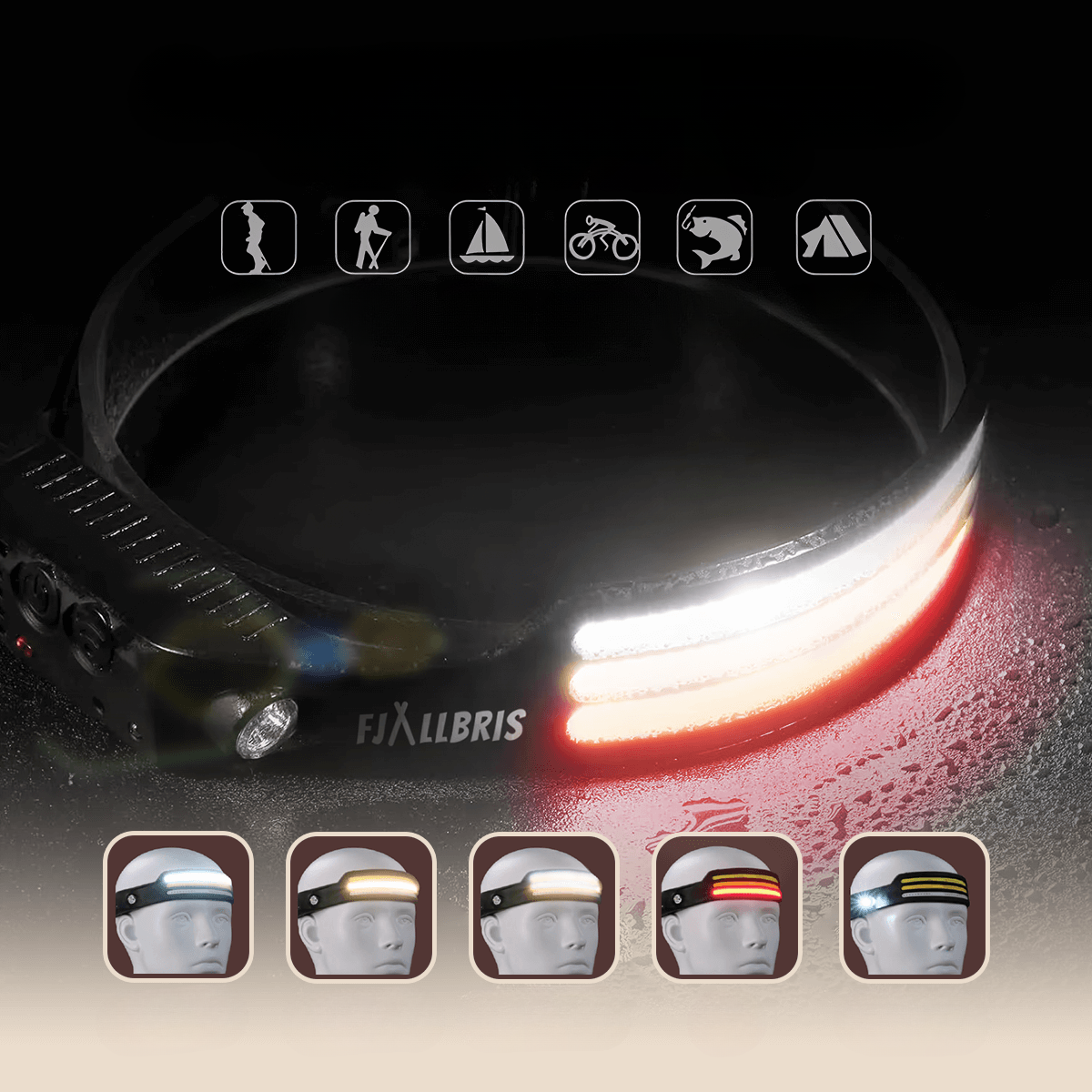 Professional LED Headlamp