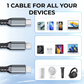 3-in-1 fast charger 100W