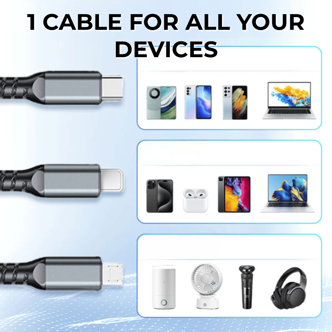 3-in-1 fast charger 100W